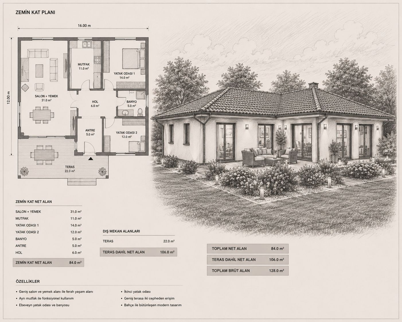118m2 Tek Katlı Çelik Ev